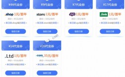 域名注册优惠码（域名注册优惠券）
