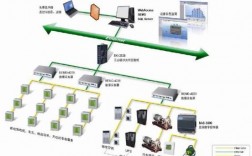 idc机房多ip怎么分配（idc机房怎么接入互联网）