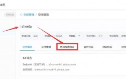 买的国外空间怎么访问（国外域名和空间在国内能访问吗）
