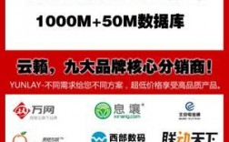 万网m3型虚拟主机怎么样（万网云云虚拟主机）