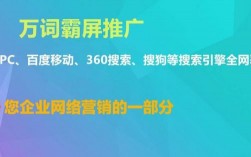 任丘哪里有网络推广（任丘网站推广）