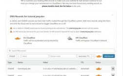 安卓手机怎么使用cloudflare，cloudflare怎么收费