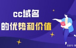 域名代理注册（域名代理服务是什么意思）