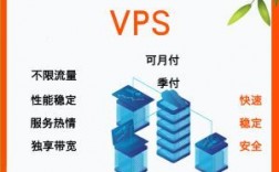 泰国度有服务器（泰国服务器vps）