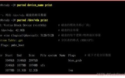 linux虚拟机分区，虚拟机linux磁盘分区（深入理解硬盘的Linux分区)