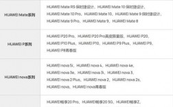 华为延保服务（华为延保服务价格）