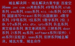 域名加数字好记（域名加数字好吗）