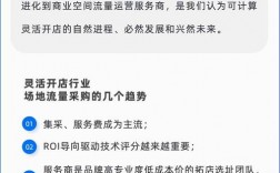 便宜空间租用能做什么（快闪店出租费用明细)