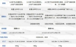 华为nove和华为nove2（华为nove和华为nove7参数）