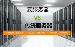 kt云服务器（kz服务器）