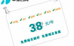 华夏名网域名优惠券（华夏网站怎么样）
