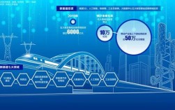崛起的新增长极，新基建将带动中国数据中心蓬勃发展（崛起的新增长极，新基建将带动中国数据中心蓬勃发展)