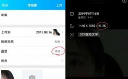 图片储存最好用哪种格式，为什么空间图片那么模糊