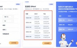 怎么租赁云服务器，便宜 云主机