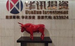 华讯互联空间怎么样（华讯互联空间怎么样可靠吗）