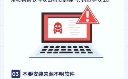 如何防御勒索软件攻击，减少网络安全风险？（如何防御勒索软件攻击,减少网络安全风险）