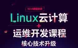 云计算运维怎么自学，云计算时代的自动化运维如何做好自动化测试工作