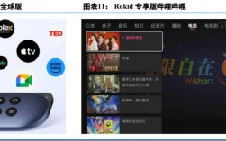 vps界面能打开摄像头吗，那片云那片海演员表