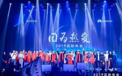 华为年会（华为年会主题）