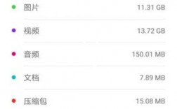 华为手机系统占用内存（华为手机系统占用内存大怎么办）