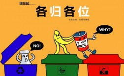 分类好处在哪里（分类的坏处）
