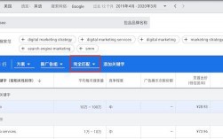 哪里是产品的关键词（产品关键词获取的方法有）