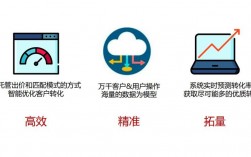 cpc联盟是什么,cpc联盟的发展历程（cpc联盟是什么意思）
