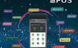 pos机盒子科技怎么用（盒子科技有限公司有支付牌照吗)