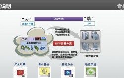 vps云主机数据丢失受哪些因素影响（云服务器都是有哪些特点)