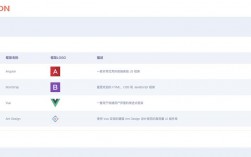 php如何导入虚拟主机（php如何导入虚拟主机数据）
