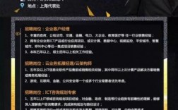 华为点胶招聘（华为店招）