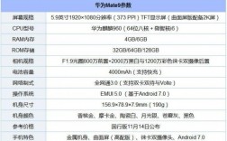 华为meite9价格（华为mete9参数配置）