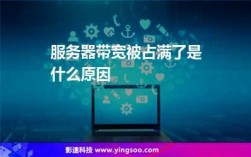 服务器当前带宽（服务器带宽被占满）