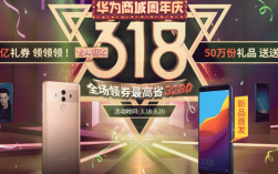 华为狂欢节（华为会员狂欢季）