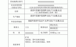 sc怎么申请（sc申请认证过程）