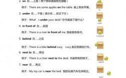 为什么方位介词后面要加of（方位介词后加什么人称）