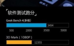 包含华为麦芒6跑分的词条