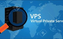 高防vps租用怎么选择便宜（高防vps租用怎么选择便宜一点）
