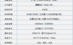 华为v9缺点（华为v9规格参数）