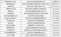 临沂哪里做400比较好（临沂哪里做核酸检测便宜）