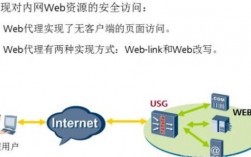 关于vpn怎么远程的信息