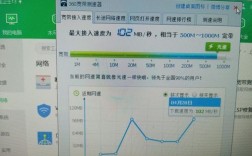 带宽跑满会怎么样（占用带宽会怎么样）