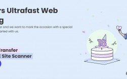 SiteGround18周年庆促销活动 WordPress主机享73%折扣（SiteGround18周年庆促销活动 WordPress主机享73%折扣)