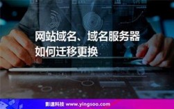 怎么代理域名（怎么代理域名服务器）