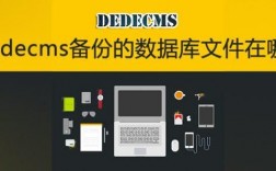 包含dedecms模板文件在哪里修改的词条