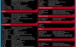 linux操作实例，Linux常用操作命令（linux 常用操作命令）