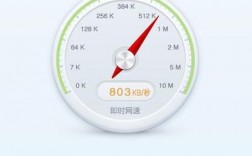 怎么测试国外访问速度（国外网速测试软件）