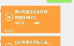 怎么合租付钱（怎么合租付钱给别人）