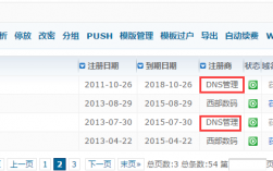 idc域名注册商（注册域id是什么）