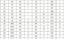 linux字符串结束符，linux 字符串处理（结束符的ascii码是多少)